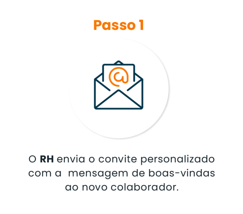 passo-01-adm-digital